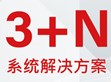媒体报导（阿拉丁照明网）：智能技术引领未来：明纬电源3+N系统解决方案的应用与发展                                                                                                             